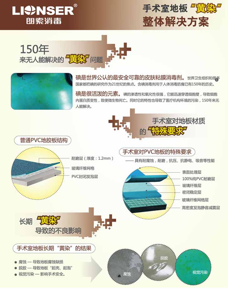 朗索可擦碘(皮膚粘膜消毒液)-1.jpg 朗索可擦碘(皮膚粘膜消毒液)(圖2)