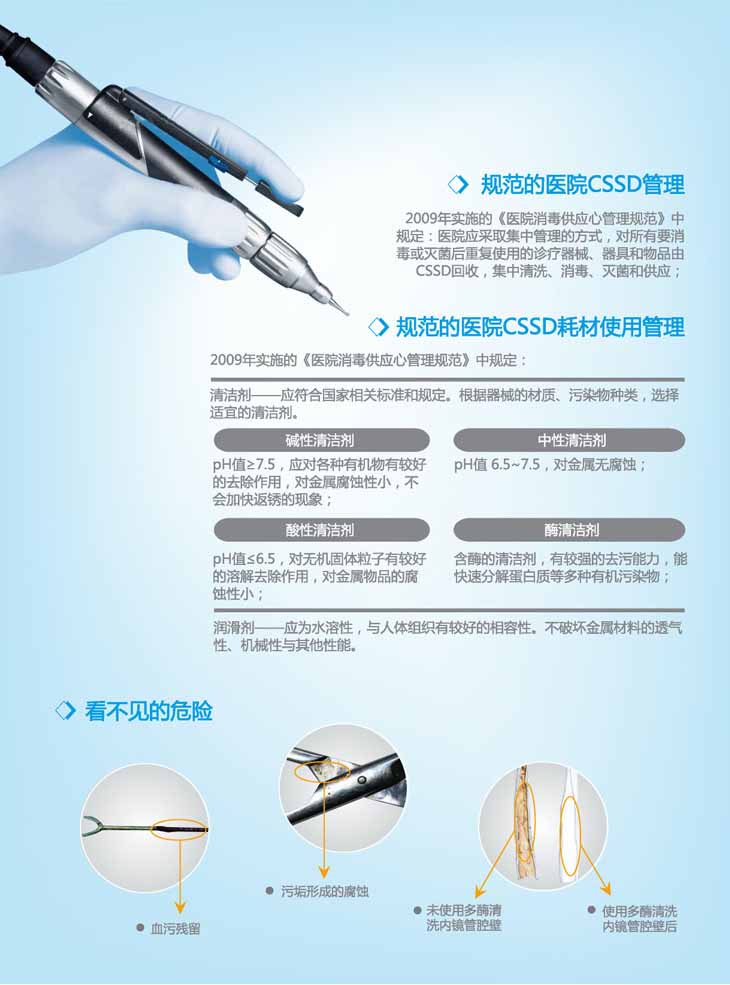 朗索醫用除銹劑-1.jpg 朗索醫用除銹劑(圖1)