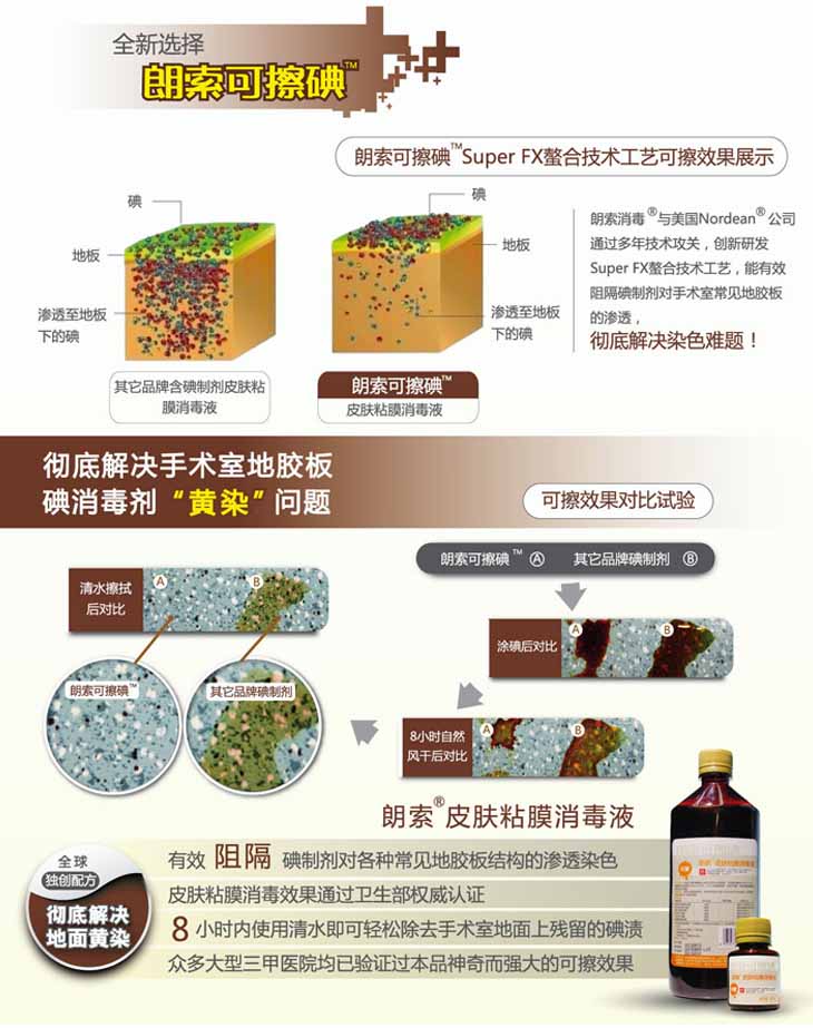 朗索可擦碘(皮膚粘膜消毒液)-2.jpg 朗索可擦碘(皮膚粘膜消毒液)(圖3)