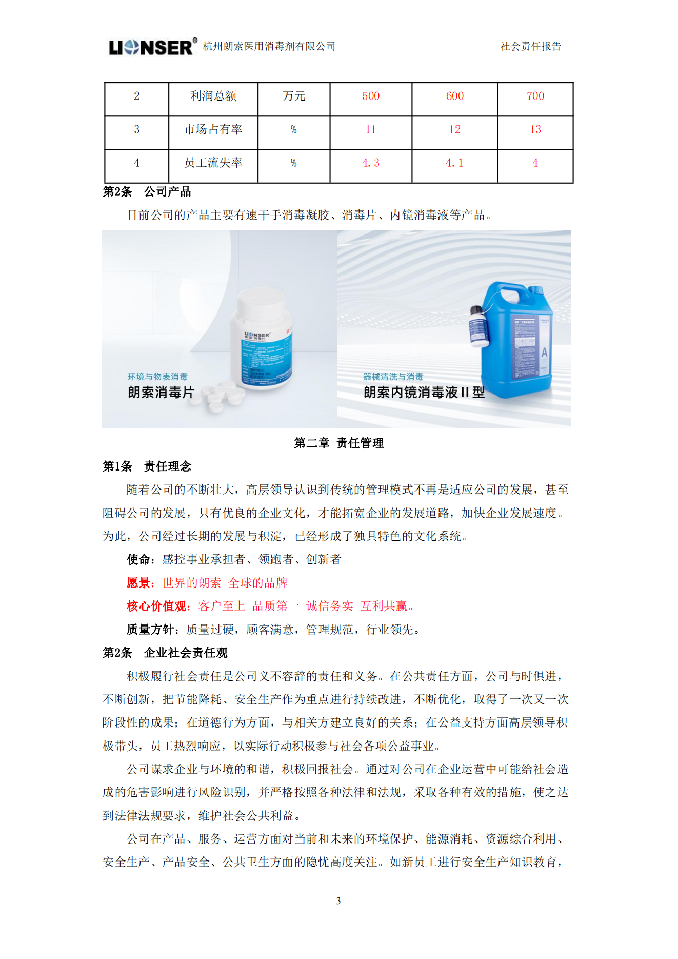 朗索消毒 —— 社會責任報告(圖5)